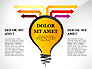 Solution Stages Concept slide 8