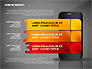 Smartphone Presentation Template slide 15