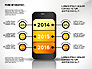 Smartphone Presentation Template slide 8