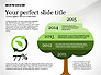 Green Presentation Template slide 7