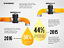 Water Efficiency Presentation Template slide 3