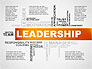 Leadership Word Cloud Presentation Template slide 1