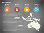 Presentation with Continents Toolbox slide 13