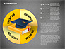 Education Presentation Toolbox slide 11