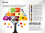 Puzzle Tree slide 11