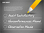 Audit Presentation Concept slide 9