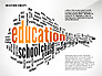 Education Word Cloud Presentation Concept slide 1