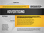 Creative Marketing Promotion Presentation Template slide 12