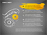 Idea Development Achievements Presentation Concept slide 11