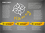 Idea Development Achievements Presentation Concept slide 14