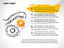 Idea Development Achievements Presentation Concept slide 3