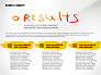 Idea Development Achievements Presentation Concept slide 8