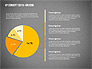 The 4Ps of Marketing Presentation Concept slide 11