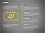 The 4Ps of Marketing Presentation Concept slide 15