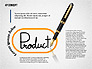 The 4Ps of Marketing Presentation Concept slide 2