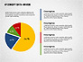 The 4Ps of Marketing Presentation Concept slide 3