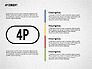 The 4Ps of Marketing Presentation Concept slide 7