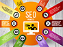 SEO Process Stages slide 10