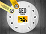 SEO Process Stages slide 12