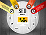 SEO Process Stages slide 14