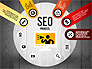 SEO Process Stages slide 15