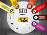 SEO Process Stages slide 16