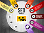 SEO Process Stages slide 17