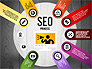 SEO Process Stages slide 18