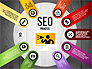 SEO Process Stages slide 19
