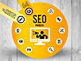 SEO Process Stages slide 2