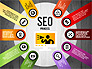 SEO Process Stages slide 20