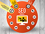 SEO Process Stages slide 3