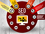 SEO Process Stages slide 5