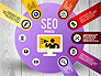 SEO Process Stages slide 7