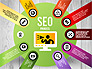 SEO Process Stages slide 9