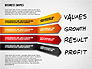 Values Profit Chain Presentation Concept slide 1