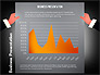 Unusual Business Presentation with Data Driven Charts slide 14