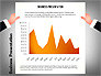 Unusual Business Presentation with Data Driven Charts slide 6