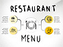 Restaurant Menu Serving Presentation Template slide 1
