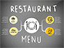 Restaurant Menu Serving Presentation Template slide 9