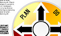 PDCA Cycle Diagram Toolbox