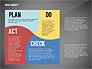 PDCA Cycle Diagram Toolbox slide 10