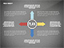 PDCA Cycle Diagram Toolbox slide 13