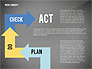 PDCA Cycle Diagram Toolbox slide 14