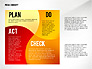 PDCA Cycle Diagram Toolbox slide 2