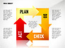 PDCA Cycle Diagram Toolbox slide 3