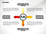 PDCA Cycle Diagram Toolbox slide 5
