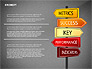 KPI Presentation Concept slide 10