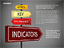 KPI Presentation Concept slide 13