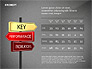 KPI Presentation Concept slide 16